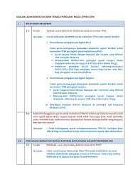 Norzira binti mohd kari interview ijazah sarjana muda sastera dengan kepujian sejarah 2020 2021. Faq Tpm 2016 Pdf