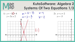 I also used it to clear my concepts in topics such as inequalities and solving a triangle. Kutasoftware Algebra 2 Systems Of Two Equations Part 1 Youtube