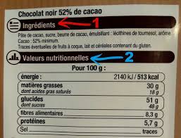 Chocolat Noir Etiquette Etiquettes Agroalimentaire Beurre De Cacao