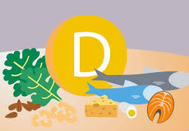 Vitamin D2 Vs D3 Which Should I Take For Bone Health Vitamin D2 Vitamins Vitamin D3 Supplements