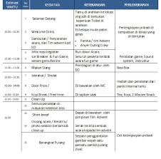 Yihagames kasih tips sedikit di video ini, gimana. Contoh Susunan Acara Family Gathering Keluarga Berbagai Contoh