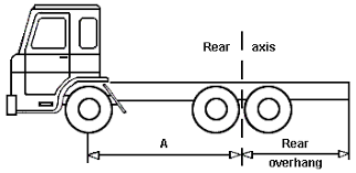 The Official New Zealand Road Code For Heavy Vehicles