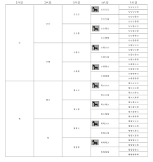 理想と現実のはざまで ウイニングポスト Kzoの積み木