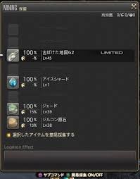 Necoko Neco 日記 トレジャーハントのススメ With宝物庫 Final Fantasy Xiv The Lodestone