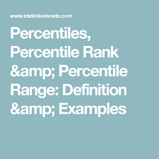 Percentiles Percentile Rank Amp Percentile Range Definition Amp Examples Learning Resources Definitions Math