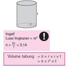 Jadi, tinggi tabung tersebut adalah 10 cm. Rumus Volume Tabung Dan Luas Permukaan Tabung Contoh Soal