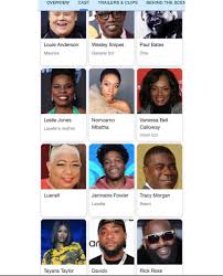 Coming to america is a 1988 american romantic comedy film directed by john landis and based on a story originally created by eddie murphy, who also starred in the lead role. Davido Confirmed As Cast In Coming To America 2 Photo