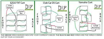 Range, as pertaining to an electric golf cart, is defined as the total distance you can travel on a single charge. How To Wire Accessories On Your Golf Cart Accessories Locating 12 Volts Diygolfcart Com
