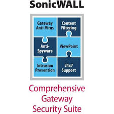 Gateway Security Comprehensive Gateway Security Suite For Nsa 4600 Wholesale Trader From New Delhi Amapur bas adda sahawar khitoli delhi nand nagri gagan cinema char minar masjid fully craze delhi friends #sahilkabutarbaaz sahilkabutarbaaz. indiamart