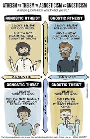 What S The Difference Between An Atheist And An Agnostic Quora