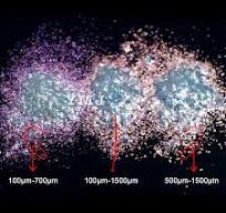 Super Flash Glass Flake Diamond White Luster Pearl Pigment Powder for Leather Paint Epoxy Resin Crafts Plastics Nail Polish