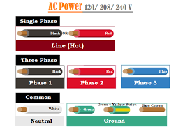 Wiring For Ac Common Colors Wiring Schematic Diagram 7