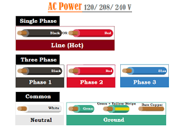 wiring for ac common colors wiring schematic diagram 7