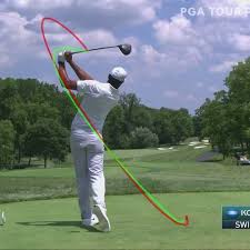 Hd00:30animation of slow rotation ball for golf game. Pga Tour Tony Finau Swing Tracer Facebook