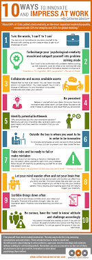 10 Ways To Innovate And Impress At Work Infographic Work Infographic Leadership Career Development
