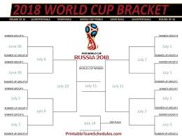 world cup knockout matches mundo albiceleste