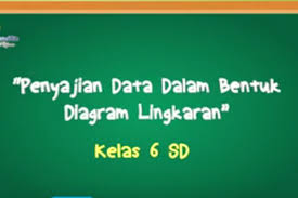 Mengingat hal itu maka kami ingin berbagi dengan sahabat ayo medidik dalam memiliki soal bahasa daerah/bahasa jawa dari kelas 1 s.d. Ekstrakurikuler Yang Paling Banyak Peminatnya Jawaban Soal Tvri 5 Juni Sd Kelas 4 6 Halaman All Kompas Com