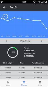 Thank you for visiting hashnest support download the hashnest app: Hashnest For Android Apk Download