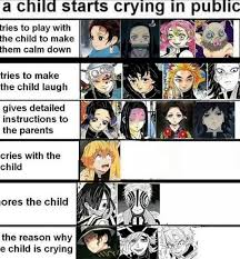 Demon Slayer Meme I Arty Slayer Slayer Meme Demon