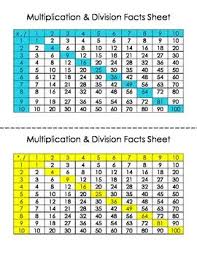 Pin On Free Math Resources