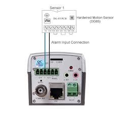 In lan1 we have a extended transmission works only with scw camera wired directly to scw admiral nvrs or scw. How To Connect Sensor To Ip Camera S Alarm I O Technology News