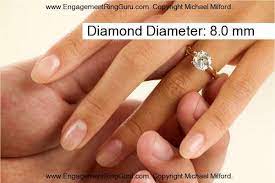 Size Reference For How Diamonds 0 05 To 3 Carat Look On An Average Size 6 Hand Engagement Ring On Hand Engagement Rings On Finger Wedding Ring Finger
