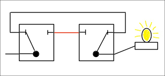 Wiring diagram 3 way switch inspirational 3 way switch wiring. Hidintech Milfra Smart Home Automation Company Manufacturer Wholesale Business China