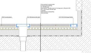 Wall Connection Dc F Drainage Channel