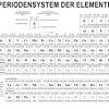 Die molare masse sagt uns, wie schwer ein mol einer atomsorte ist. 1