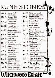 Runes Meaning A Brief Overview On Mystical Rune Symbols And