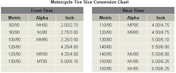 motorcycle tire conversion disrespect1st com