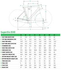 cannondale 2020 supersix evo hi mod disc frameset team replica