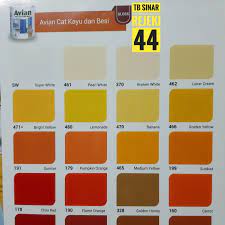 Jual Cat Minyak Avian 1 Kg High Gloss Enamel Besi Dan Kayu Warna Komplit Jakarta Pusat Tb Sinar Rejeki 44 Tokopedia