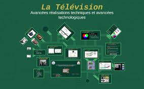 Le système, en cas d'absence d'authentification, agit comme un interrupteur, et bloque les fonctions d'alimentation et d'allumage (pour les moteurs. Quel Est Le Principe De Fonctionnement D Une Television Et By Soufiane Enda