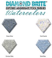 Diamond Brite Pool Plaster Finish Coronados Pool