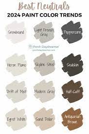 Best White And Neutral Paint Colors