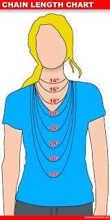 chain and necklace lengths jewelry secrets