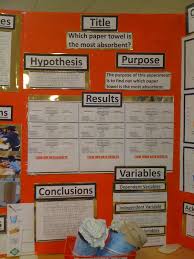 Center Of The Science Board With Title Hypothesis Purpose Results Conclusions And Variables Involved Science Fair Projects Science Fair Fair Projects