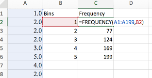 We can use it to get the frequency of values in a dataset. Using Frequency Formula In Excel Super User