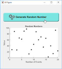 How to create simple app designer in matlab.how to control plotting from slider.app designer matlab. Develop Apps Using App Designer Matlab Simulink