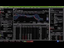 Trader Forex Trading In Active Trader Pro Fidelity Forex System Trading Forex Trading Basics