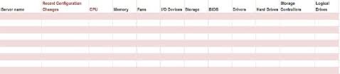 Use it to track personal, home, equipment, product, and asset inventories with ease. 2 Free Server And Hardware Inventory Templates