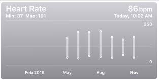 Strong app for apple watch. Tips To Increase Accuracy Of Heart Rate Monitor On Apple Watch Osxdaily