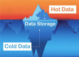 Check spelling or type a new query. What Is Cold Data Cold Data Definition Komprise