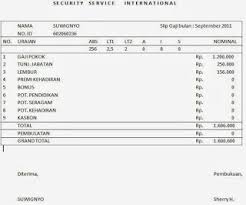 Pamapersada nusantara (pama) merupakan korporasi yang menekuni bidang usaha mining & earthmoving contractor. Contoh Contoh Slip Gaji Karyawan Swasta