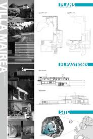 The house is located in the area of noormarkku works. Villa Mairea Analysis On Behance