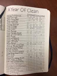 Awesome Clean Hacks Are Available On Our Web Pages Take A Look And You Will Not Be Sorry You Did Clean Bullet Journal Cleaning Hacks Cleaning