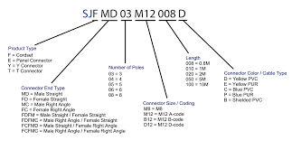 Sealcon M12 M8 Cordset Part Number Guide