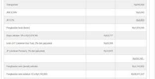 Registrasi melalui web resmi pt reska multi usaha (pengisian nama, nik ktp, email dan nomor hp); Sistem Informasi Akuntansi Untuk Mengelola Kehadiran Dan Penggajian Pegawai Pada Usaha Koperasi Pdf Free Download