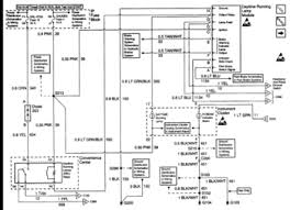 It stalled out in the driveway and now all it does is crank. 1997 Gmc C6500 Wiring Diagram Wiring Diagram Data Menu Cleaner Menu Cleaner Caffenerobollente It